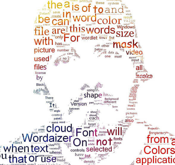 Word Cloud Photo Booth game activity rent in Jorhat